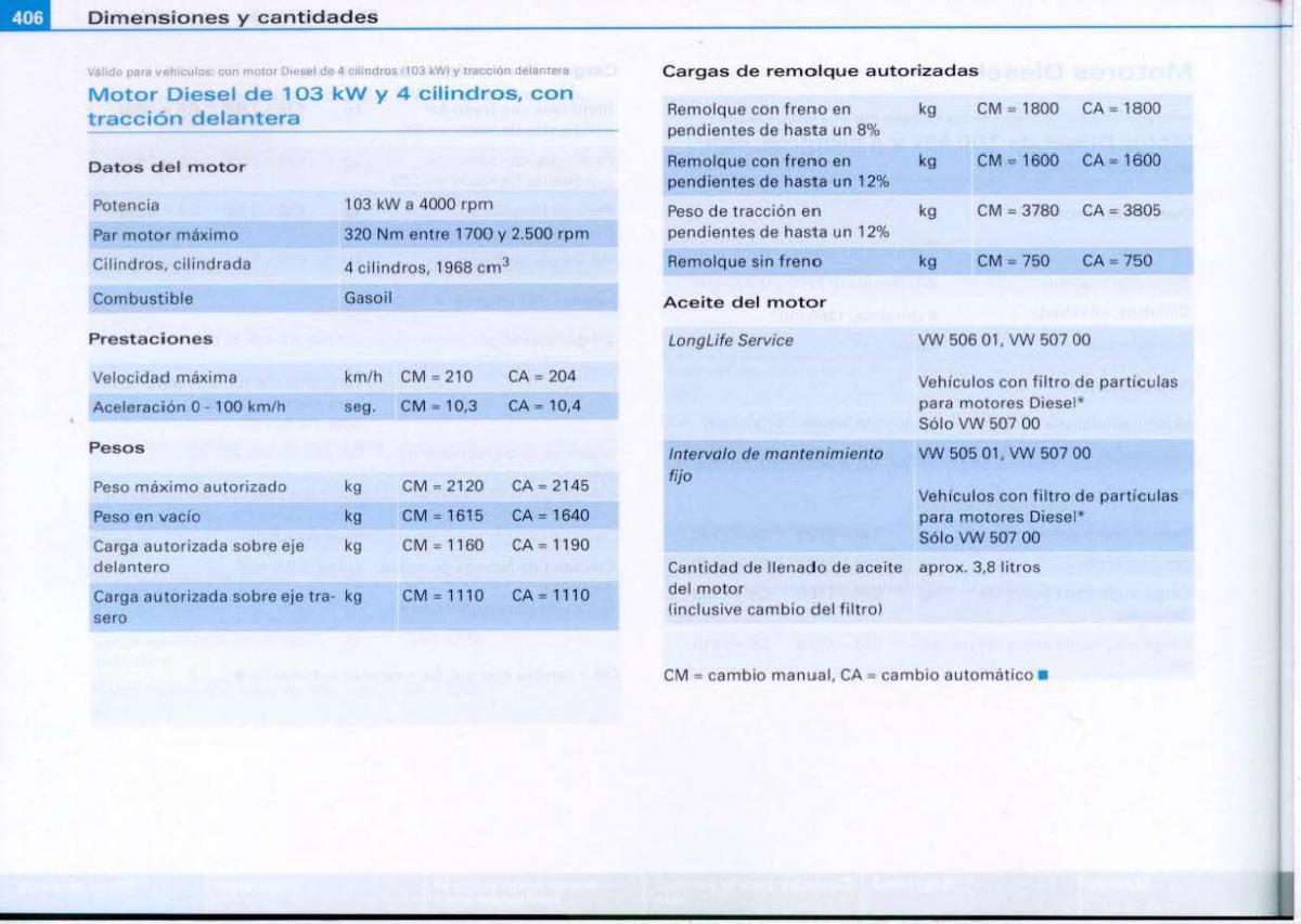 Audi A6 C6 manual del propietario / page 408