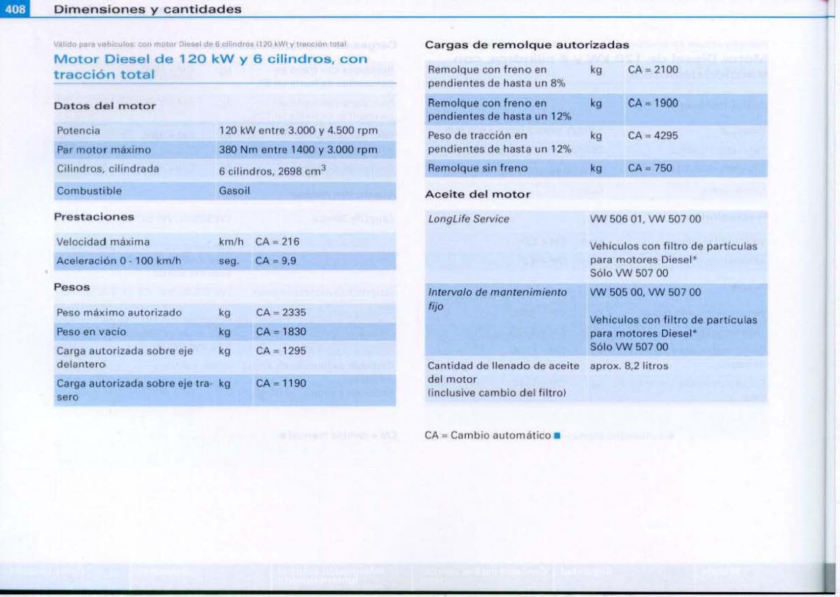 Audi A6 C6 manual del propietario / page 410