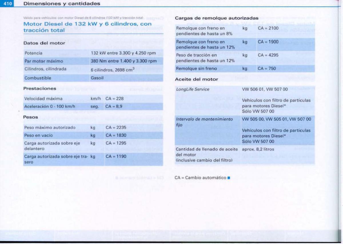 Audi A6 C6 manual del propietario / page 412