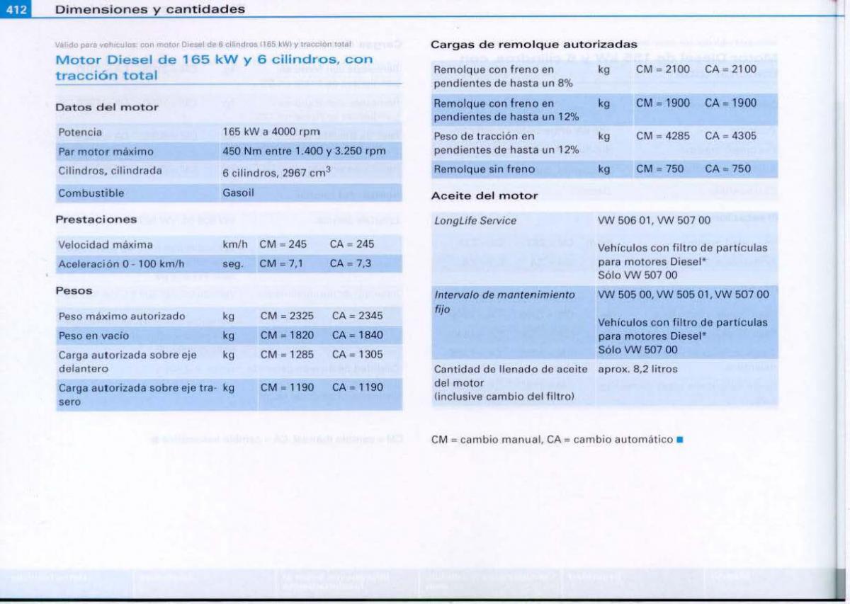 Audi A6 C6 manual del propietario / page 414