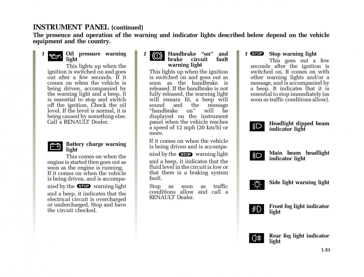 Renault Modus owners manual / page 58