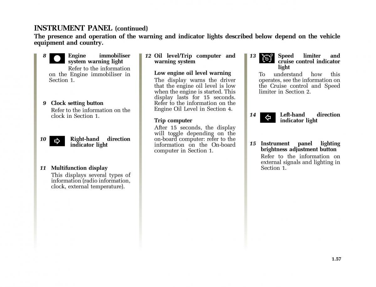 Renault Modus owners manual / page 64