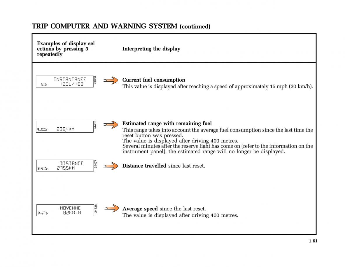 Renault Modus owners manual / page 68