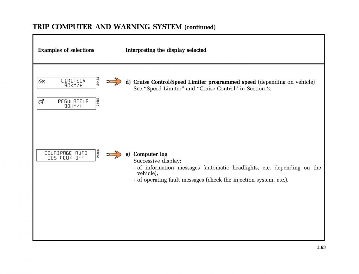 Renault Modus owners manual / page 70