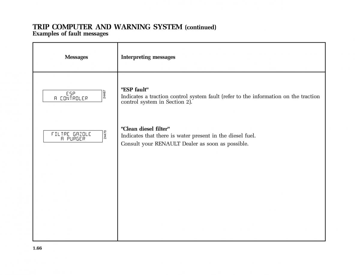 Renault Modus owners manual / page 73