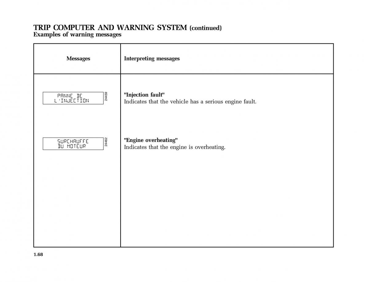 Renault Modus owners manual / page 75