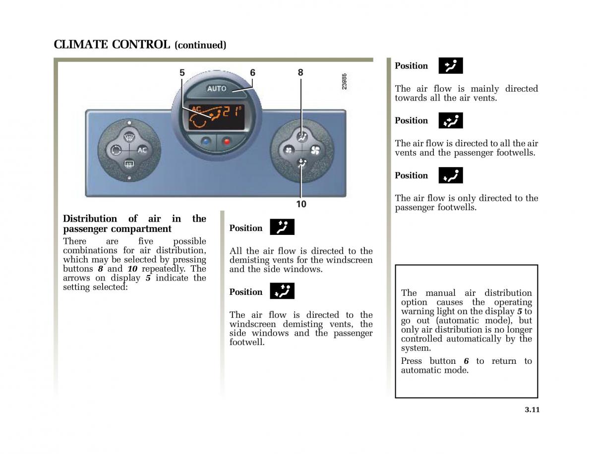 Renault Modus owners manual / page 146