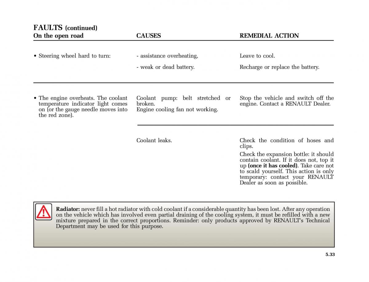 Renault Modus owners manual / page 228