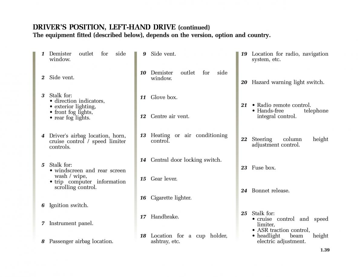 Renault Modus owners manual / page 46