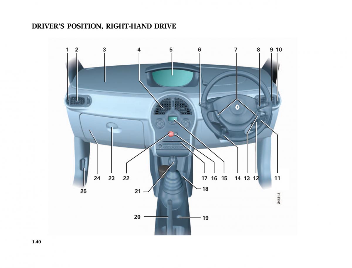 Renault Modus owners manual / page 47