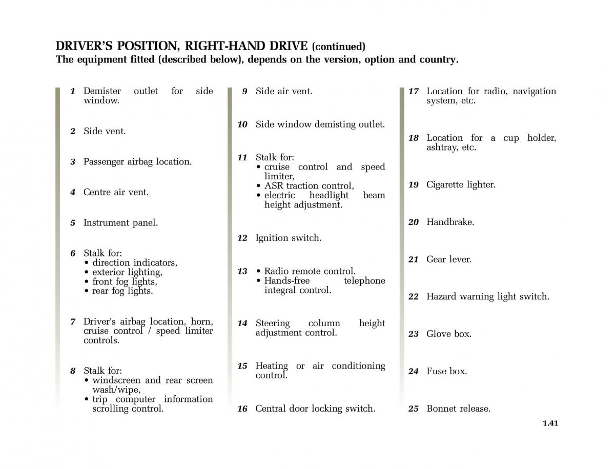 Renault Modus owners manual / page 48