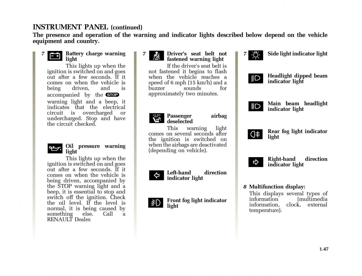 Renault Modus owners manual / page 54