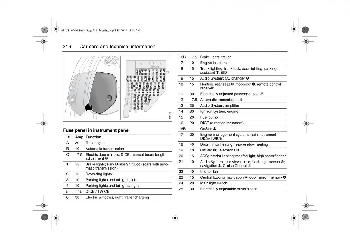 manual  Saab 9 5 FL I 1 owners manual / page 216