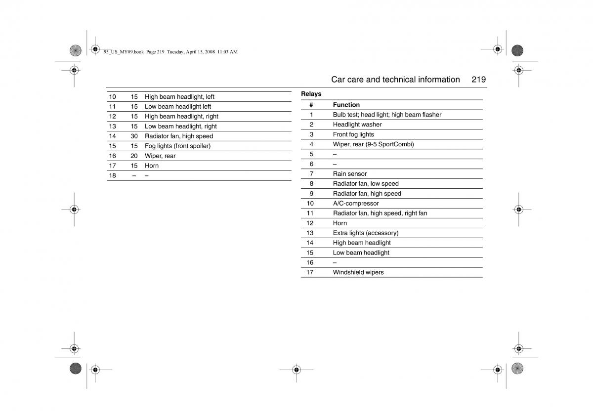 manual  Saab 9 5 FL I 1 owners manual / page 219