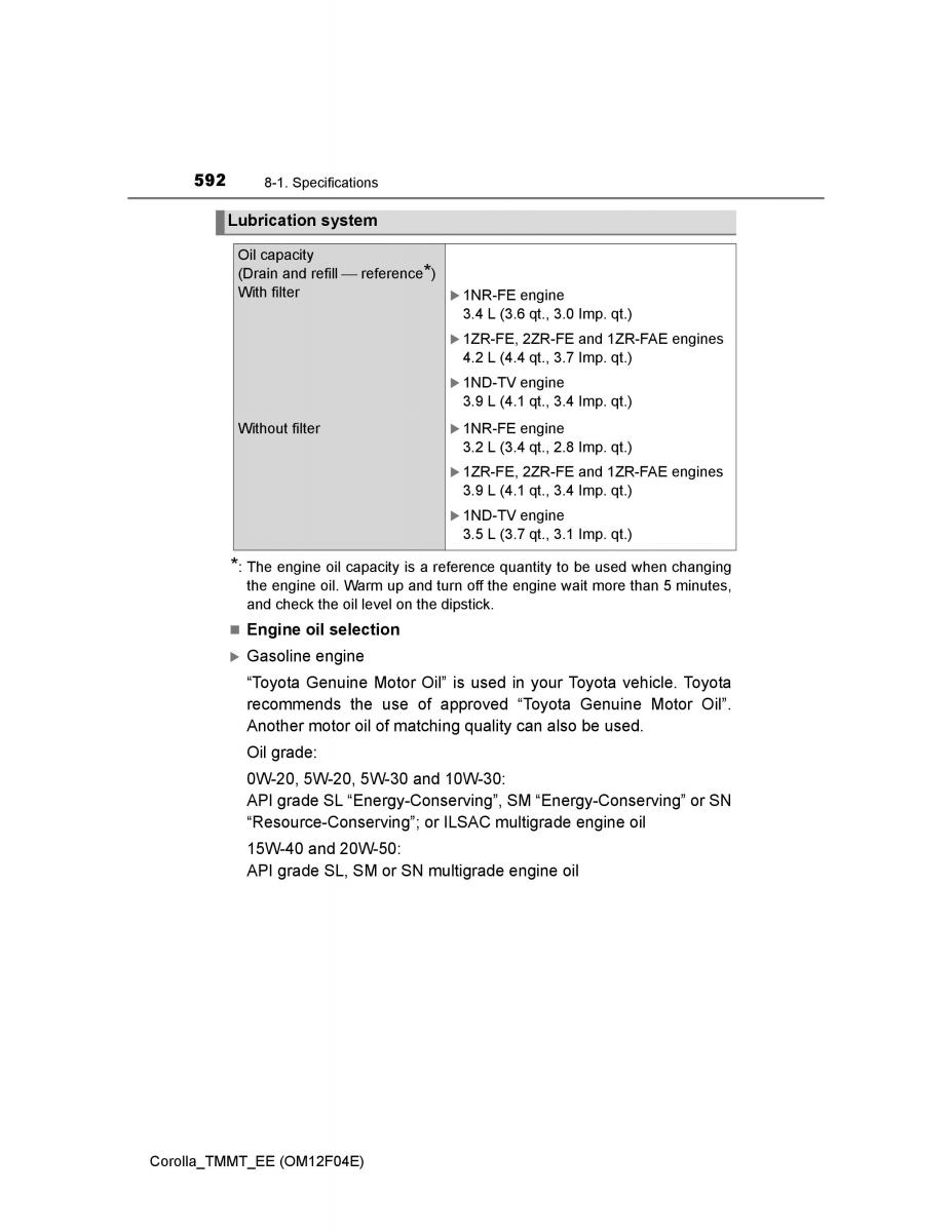 Toyota Corolla XI 11 E160 owners manual / page 592