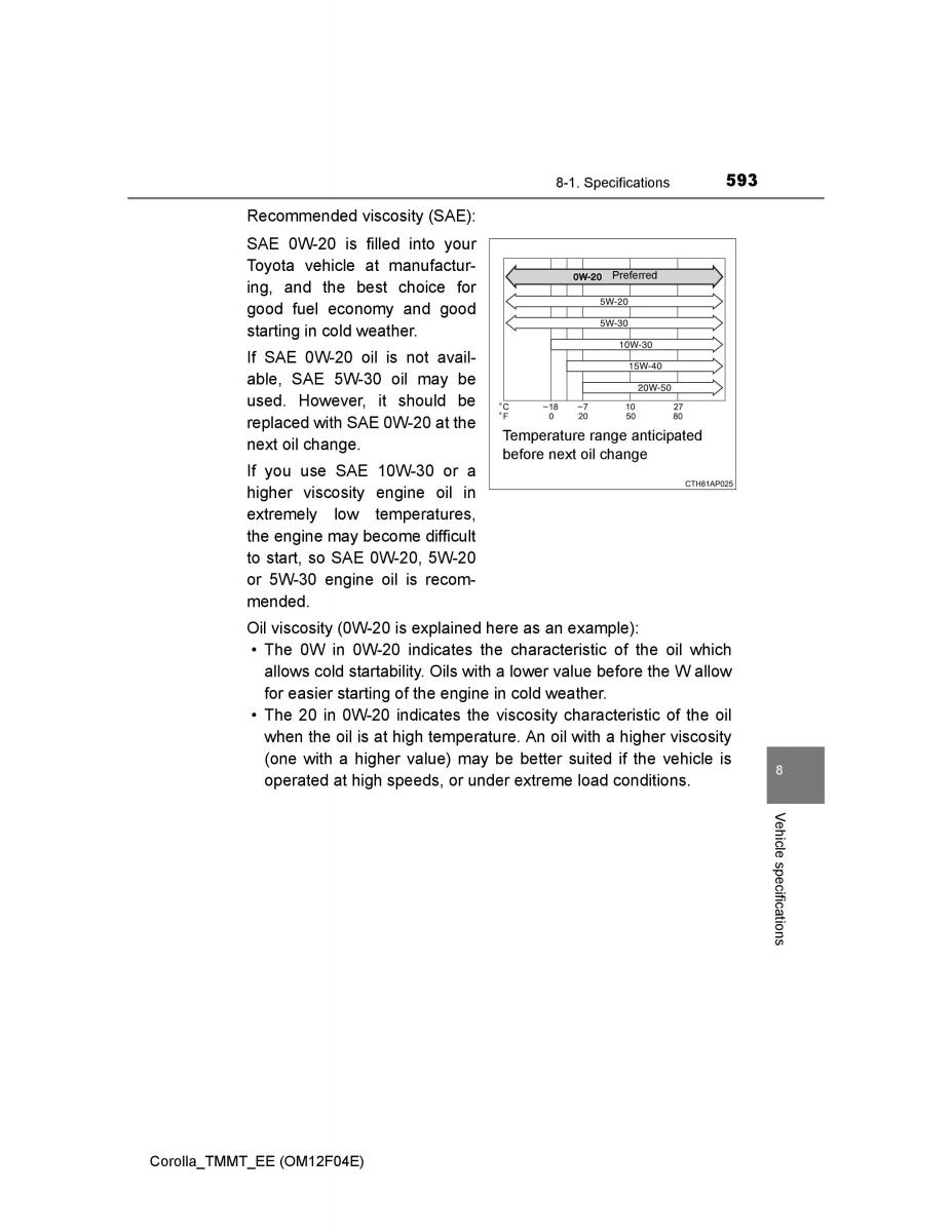 Toyota Corolla XI 11 E160 owners manual / page 593