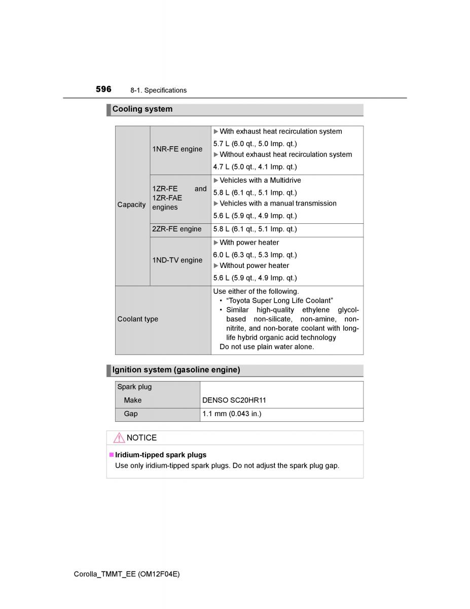 Toyota Corolla XI 11 E160 owners manual / page 596