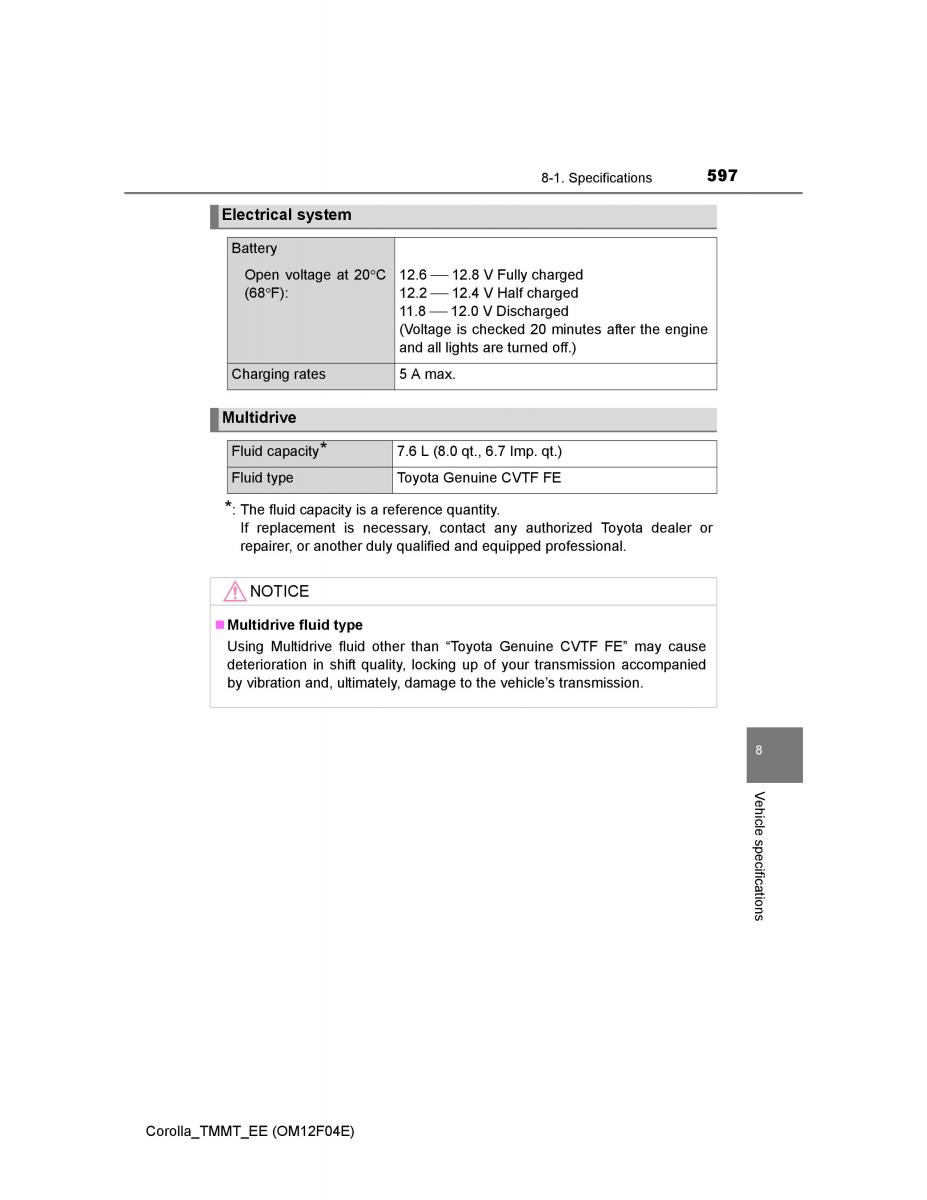 Toyota Corolla XI 11 E160 owners manual / page 597