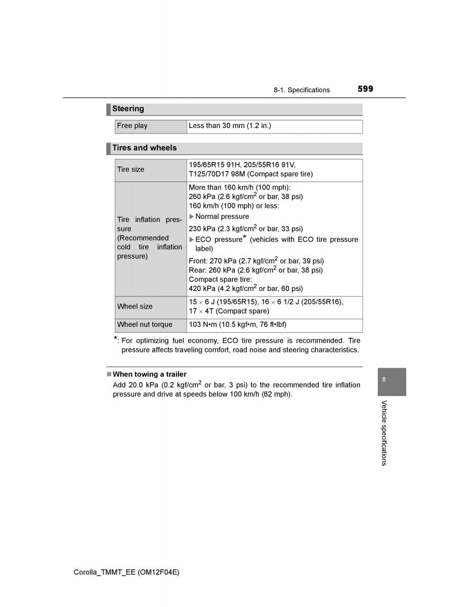 Toyota Corolla XI 11 E160 owners manual / page 599