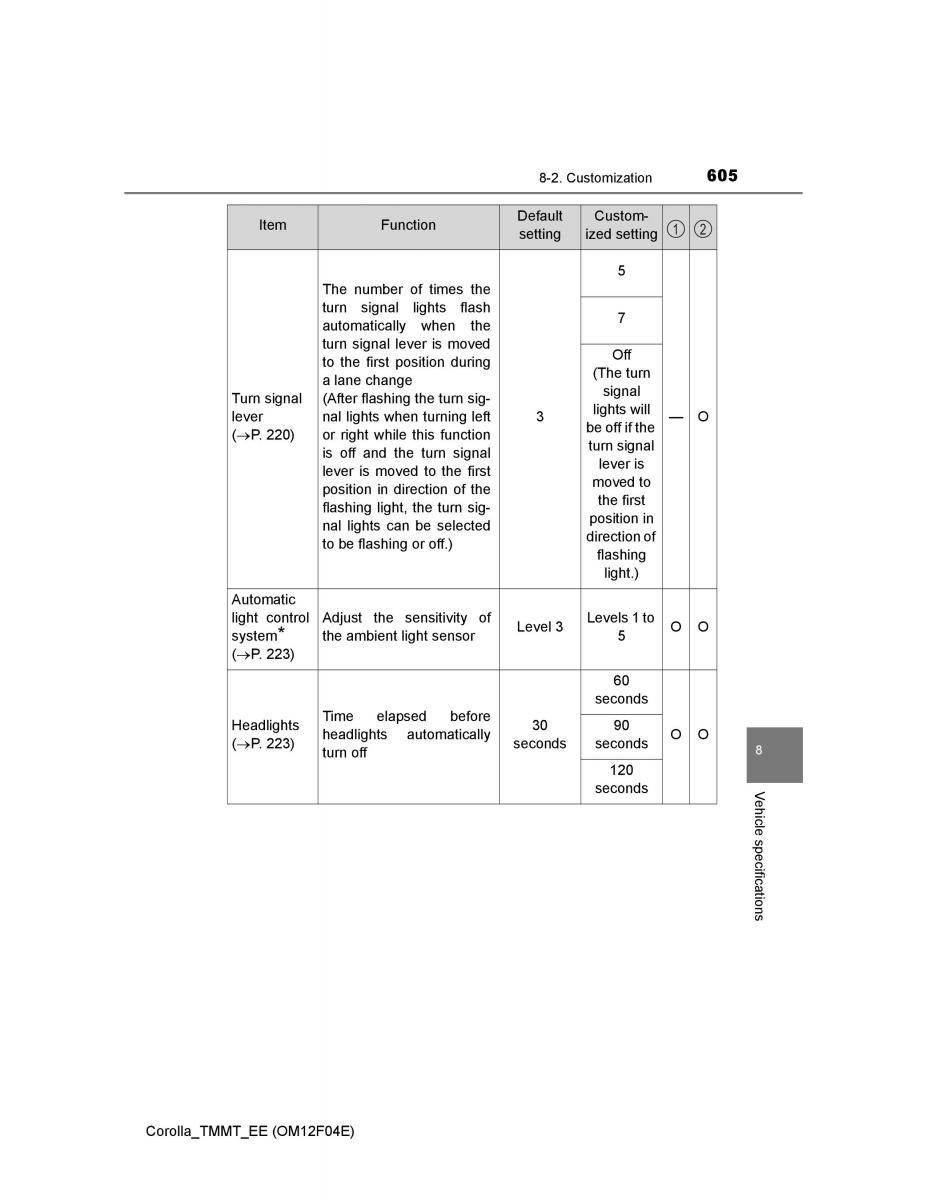 Toyota Corolla XI 11 E160 owners manual / page 605