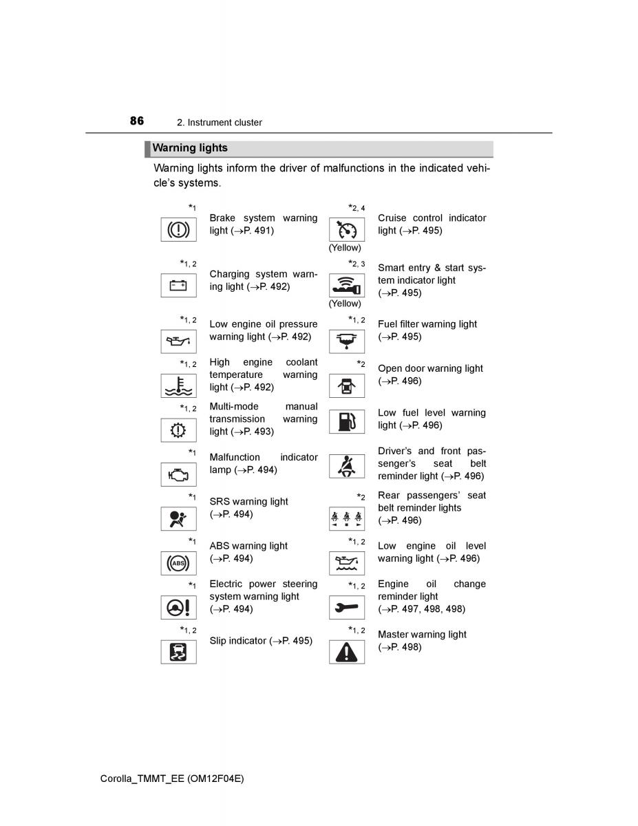 Toyota Corolla XI 11 E160 owners manual / page 86