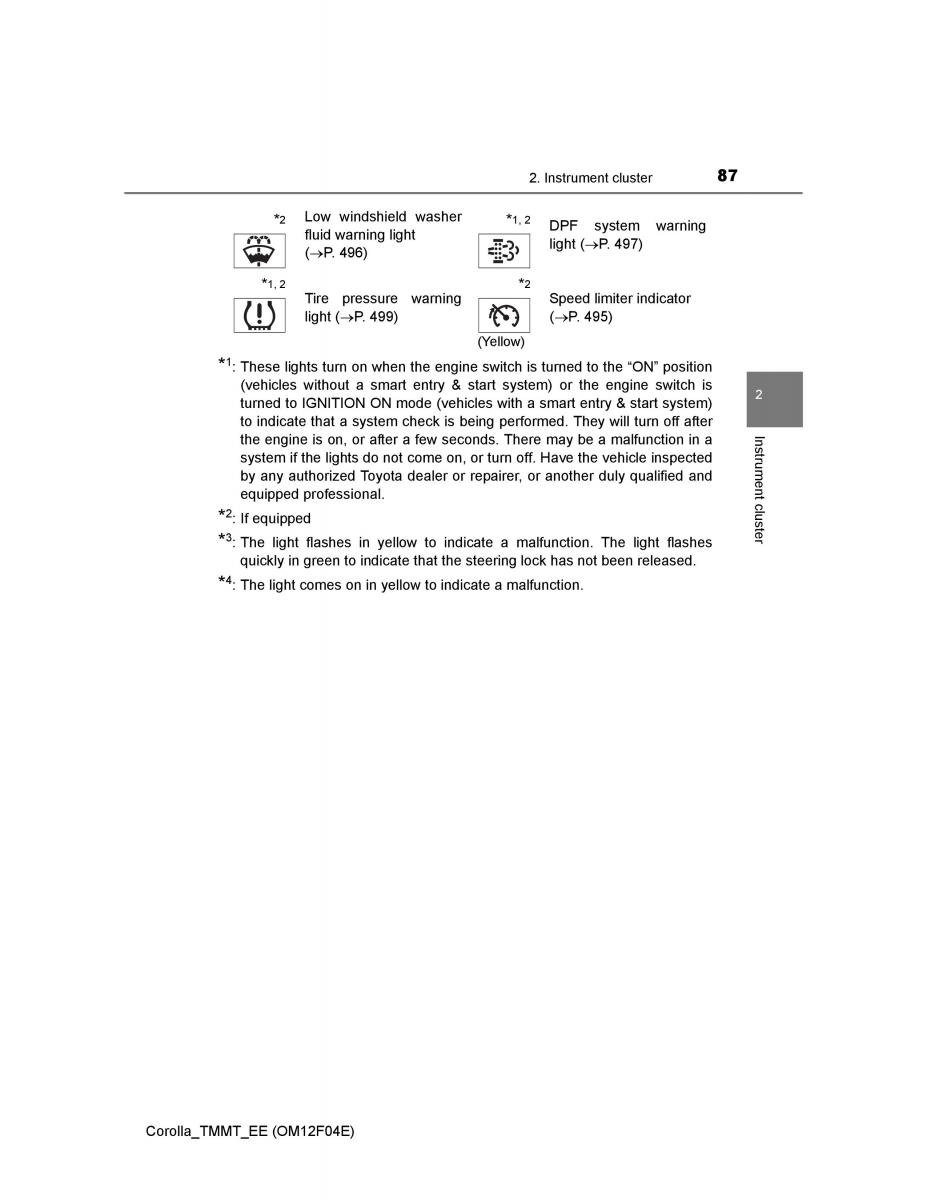 Toyota Corolla XI 11 E160 owners manual / page 87