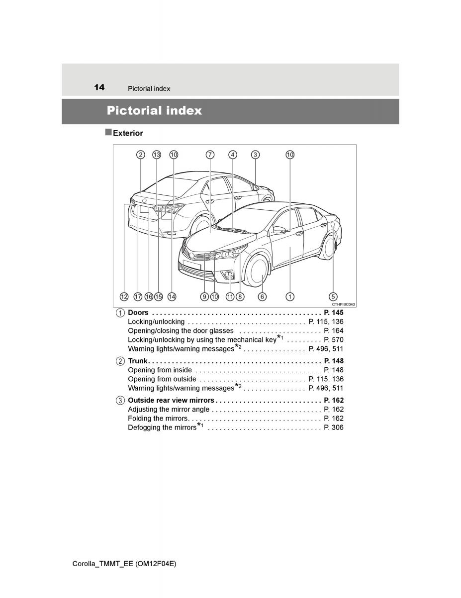 Toyota Corolla XI 11 E160 owners manual / page 14