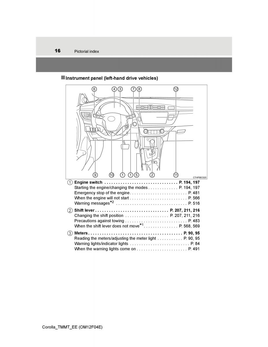 Toyota Corolla XI 11 E160 owners manual / page 16