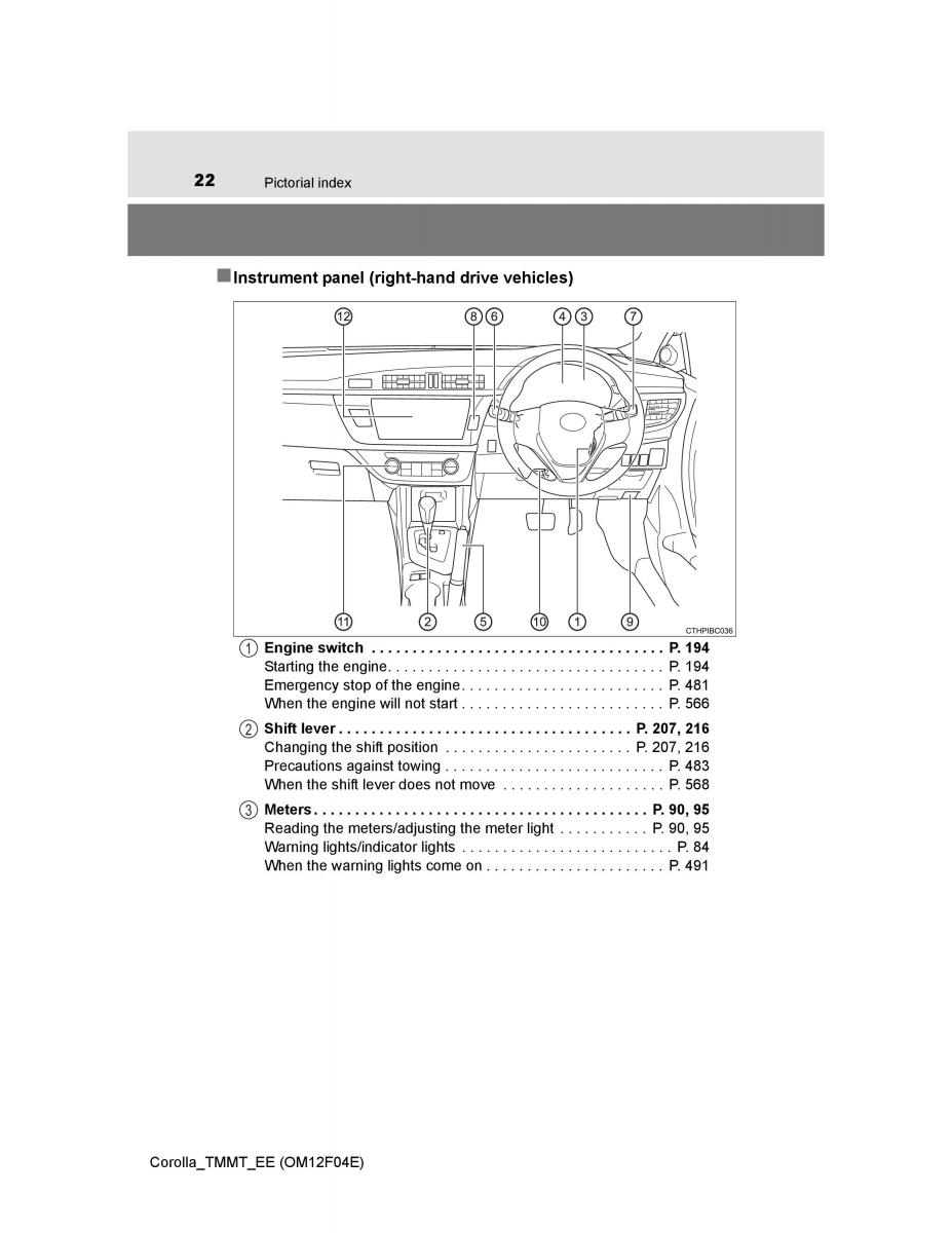 Toyota Corolla XI 11 E160 owners manual / page 22