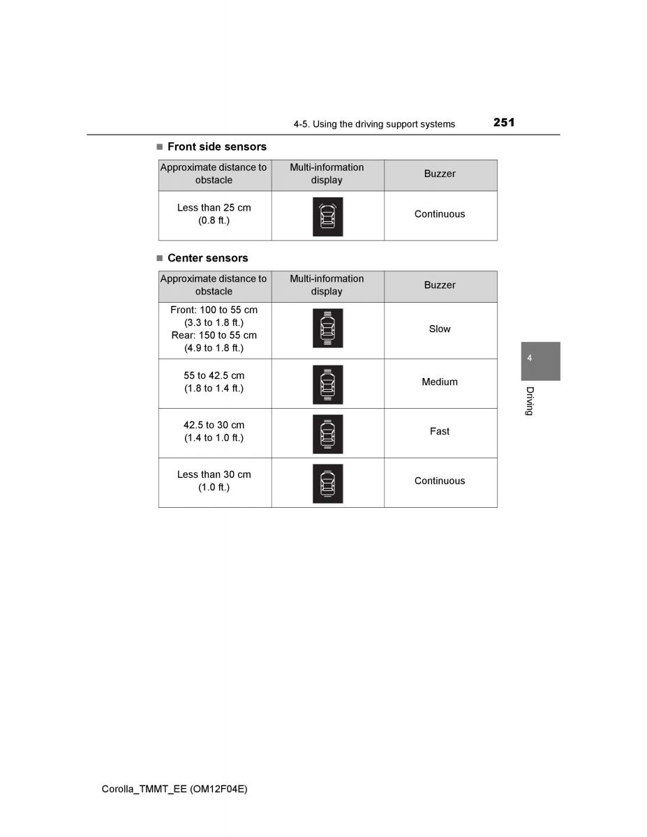 Toyota Corolla XI 11 E160 owners manual / page 251