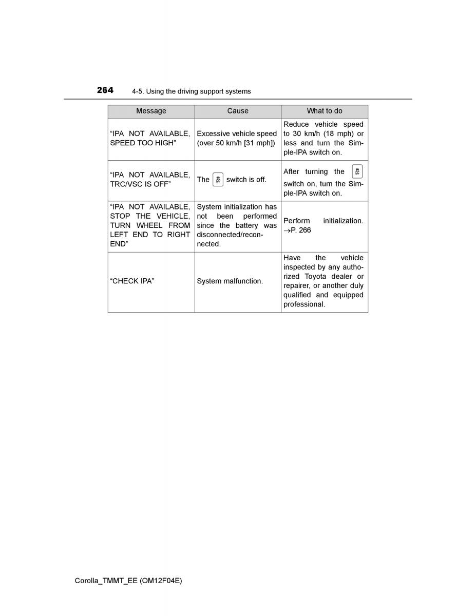 Toyota Corolla XI 11 E160 owners manual / page 264