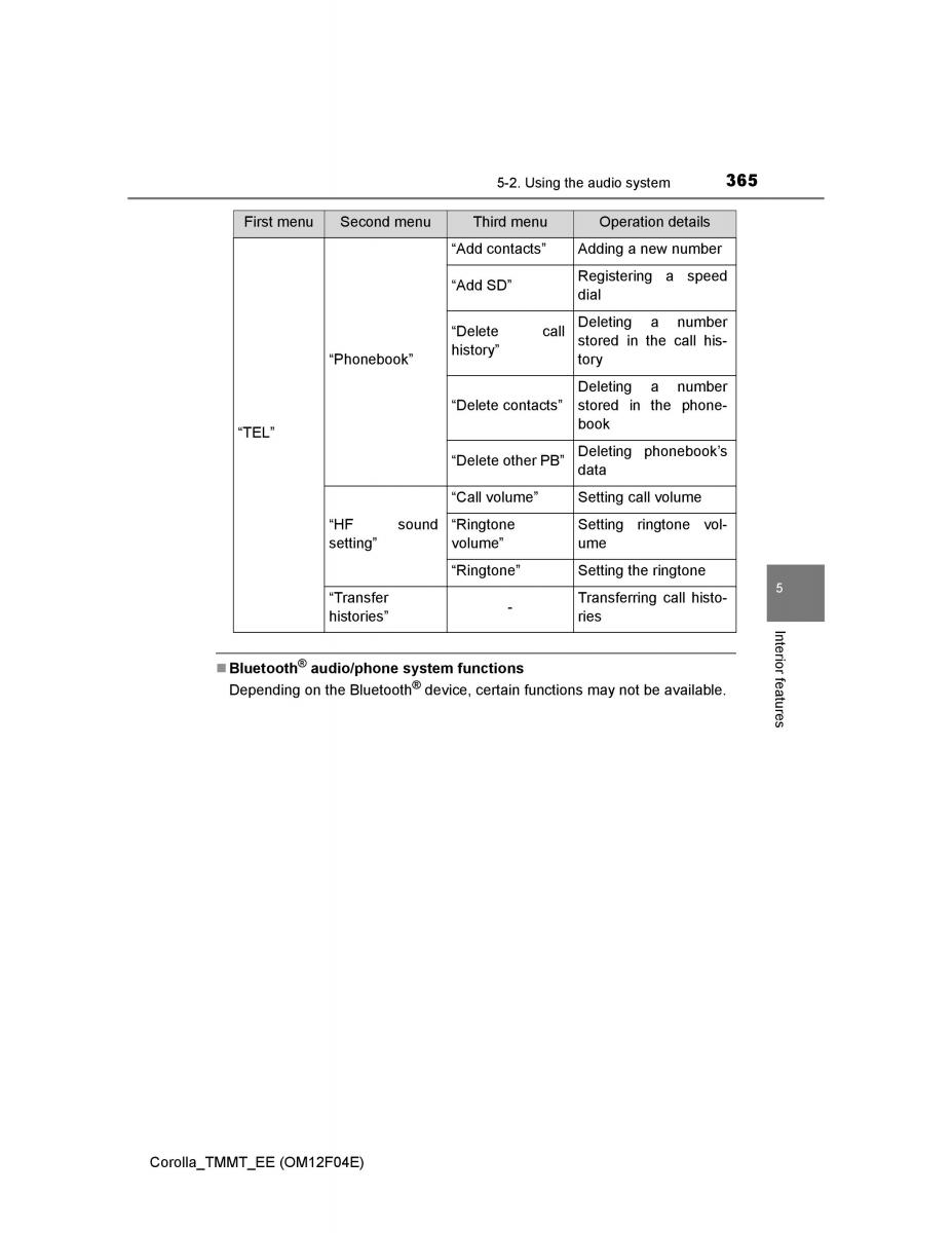 Toyota Corolla XI 11 E160 owners manual / page 365