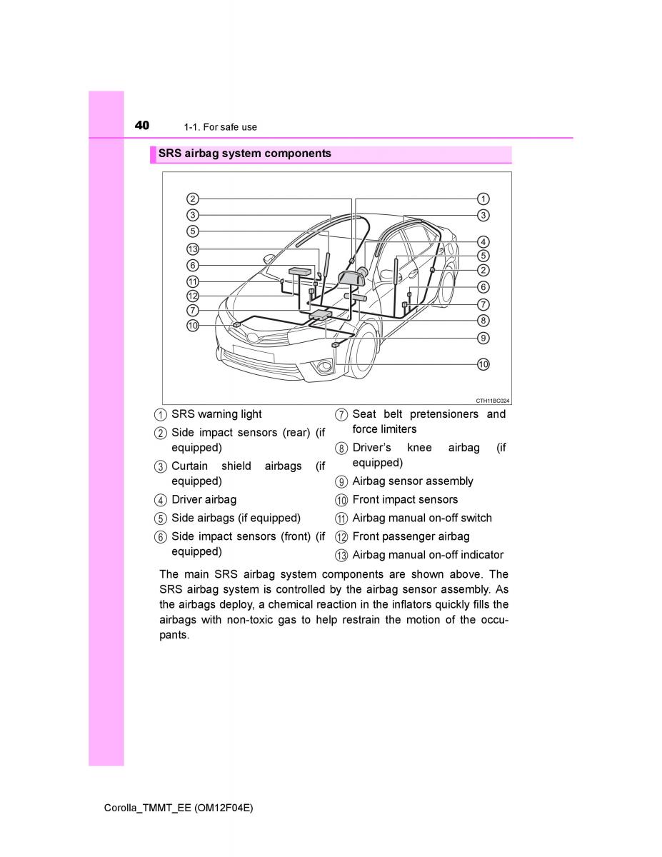 Toyota Corolla XI 11 E160 owners manual / page 40