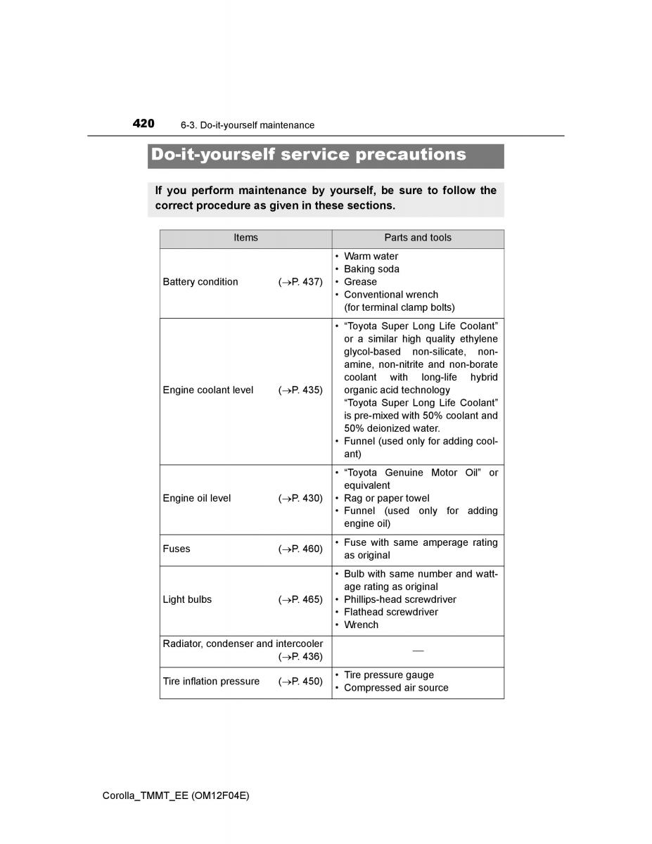 Toyota Corolla XI 11 E160 owners manual / page 420