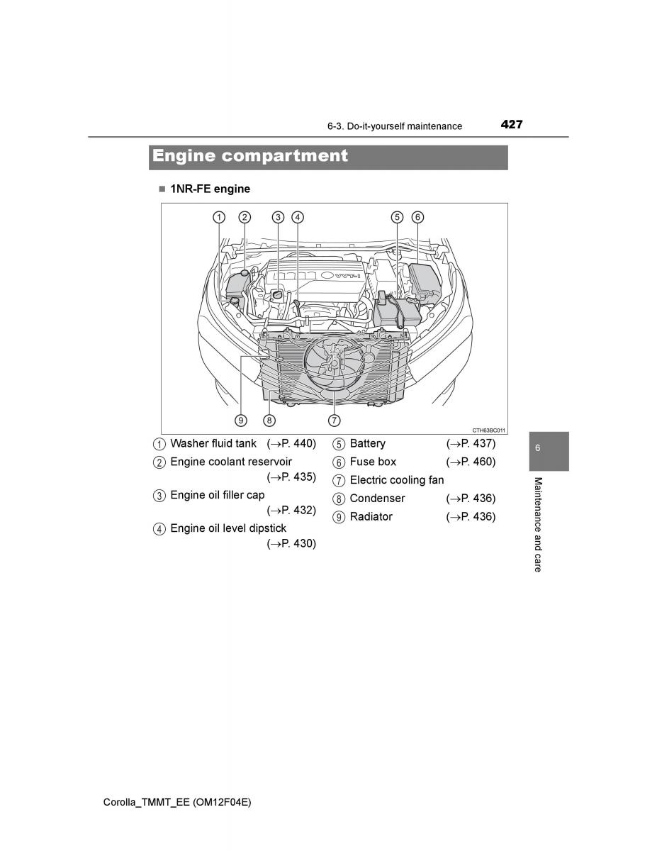 Toyota Corolla XI 11 E160 owners manual / page 427