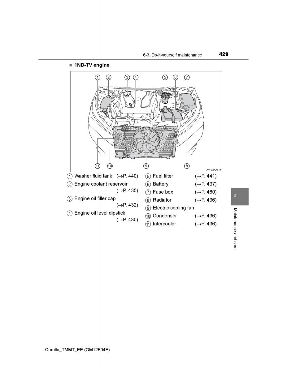 Toyota Corolla XI 11 E160 owners manual / page 429