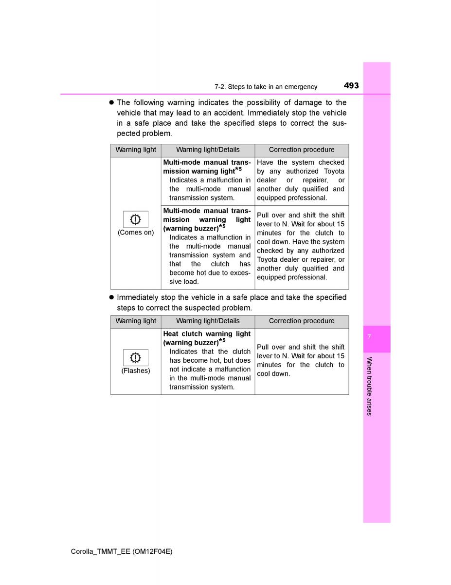 Toyota Corolla XI 11 E160 owners manual / page 493