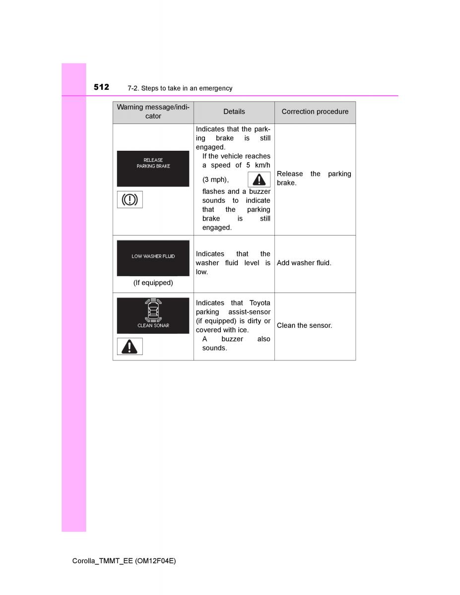 Toyota Corolla XI 11 E160 owners manual / page 512