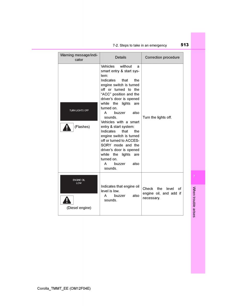 Toyota Corolla XI 11 E160 owners manual / page 513