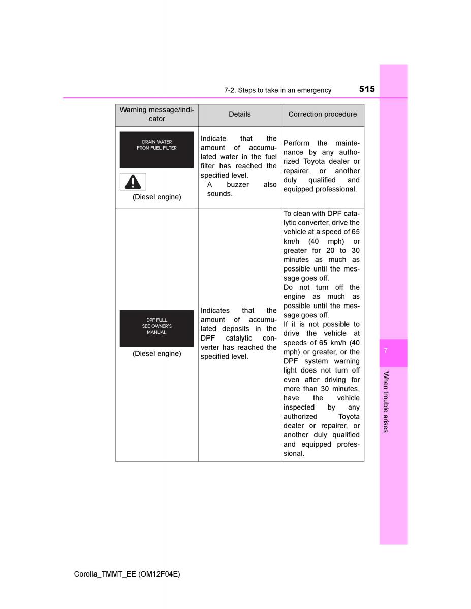 Toyota Corolla XI 11 E160 owners manual / page 515