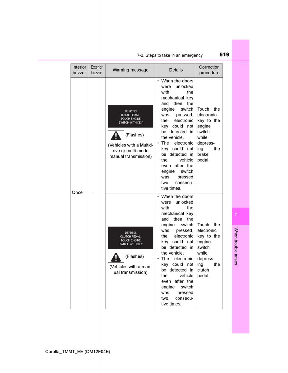 Toyota Corolla XI 11 E160 owners manual / page 519