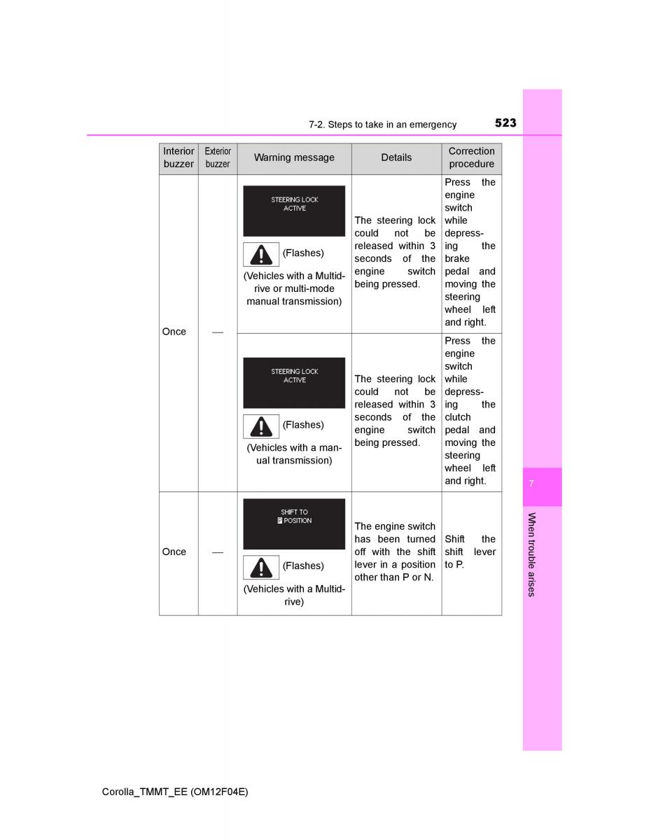 Toyota Corolla XI 11 E160 owners manual / page 523