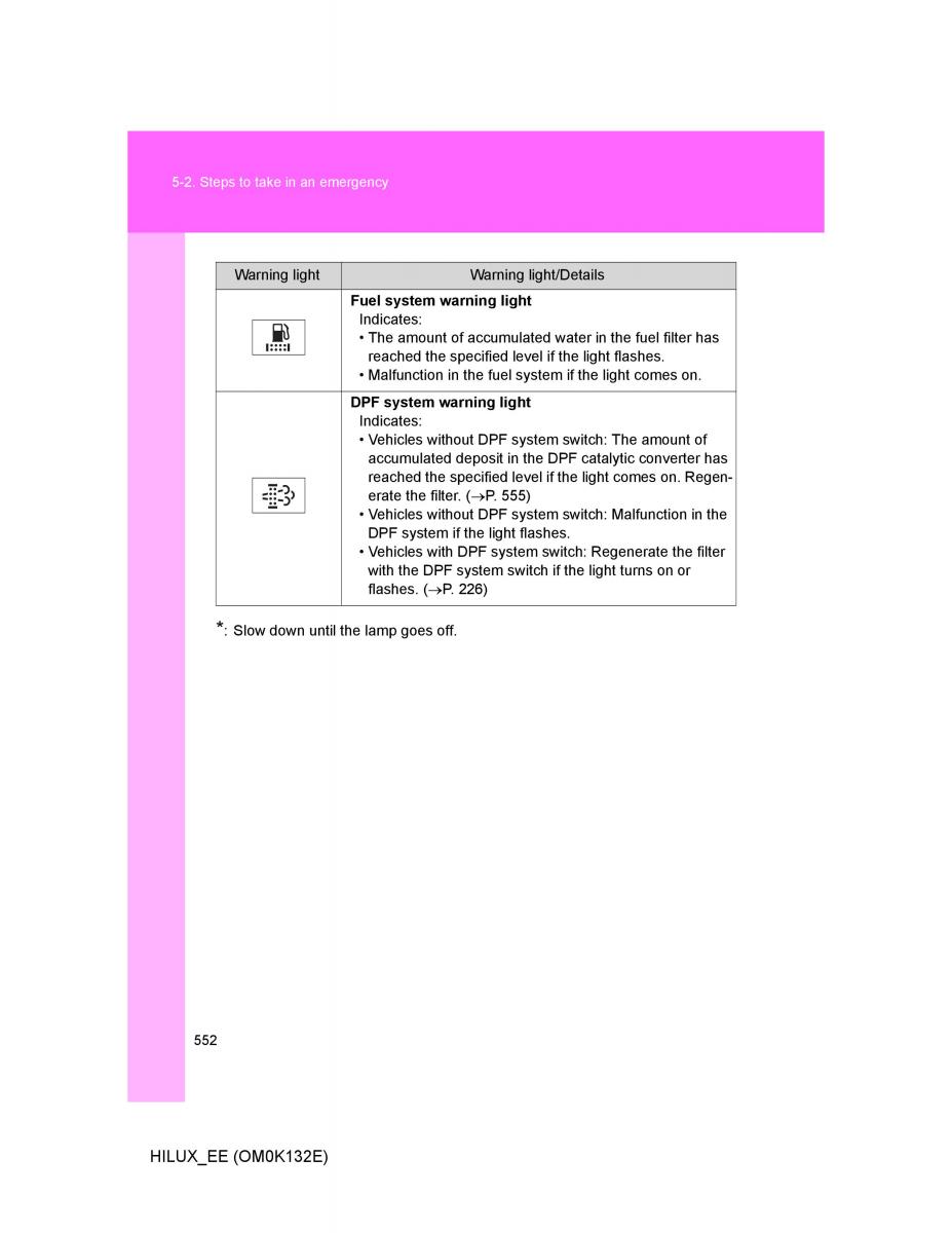 Toyota Hilux VII 7 owners manual / page 552