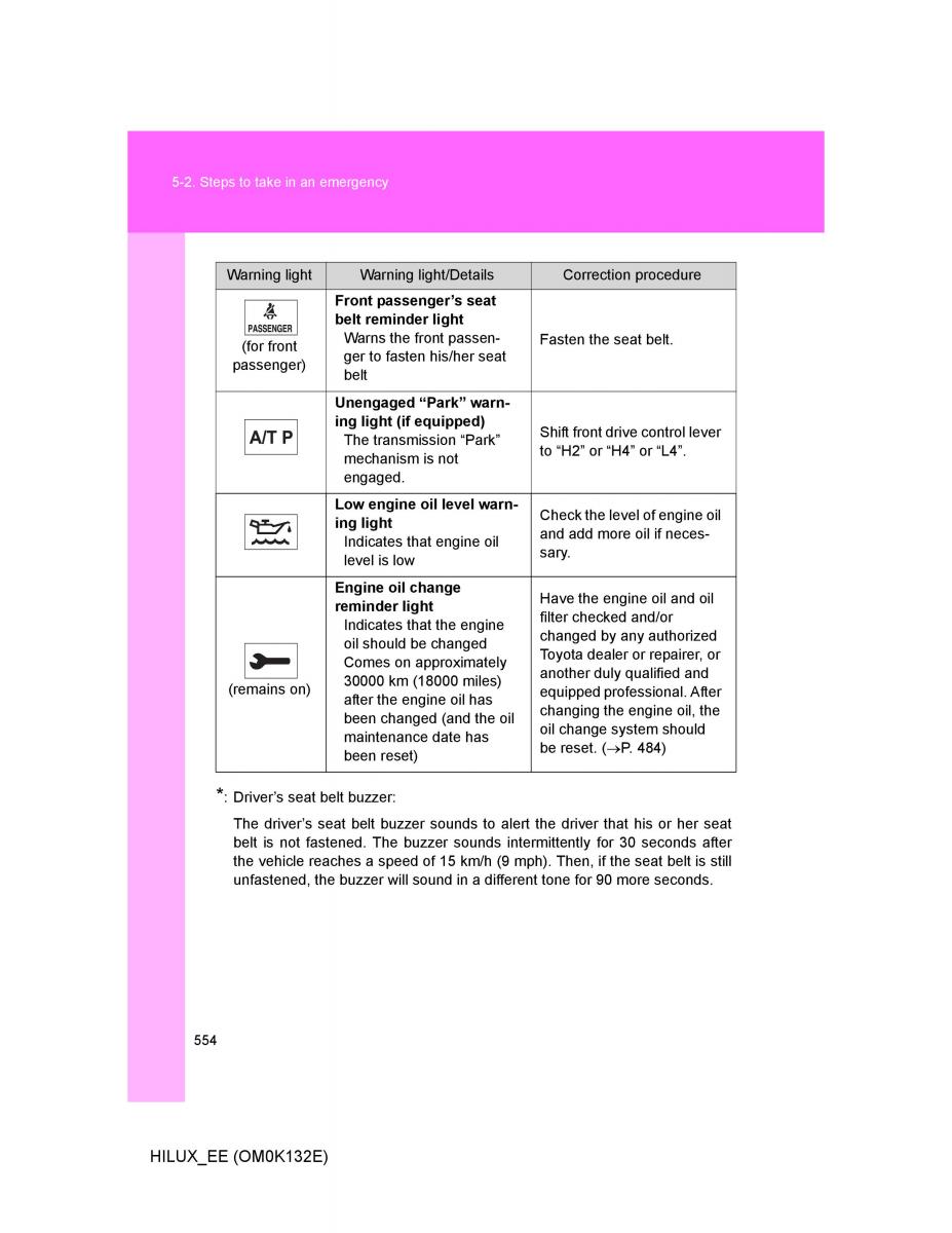 Toyota Hilux VII 7 owners manual / page 554