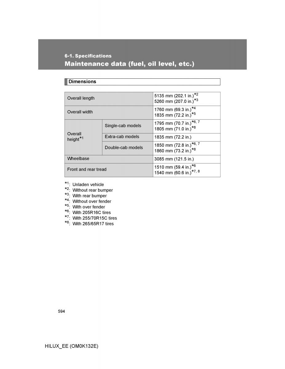 Toyota Hilux VII 7 owners manual / page 594