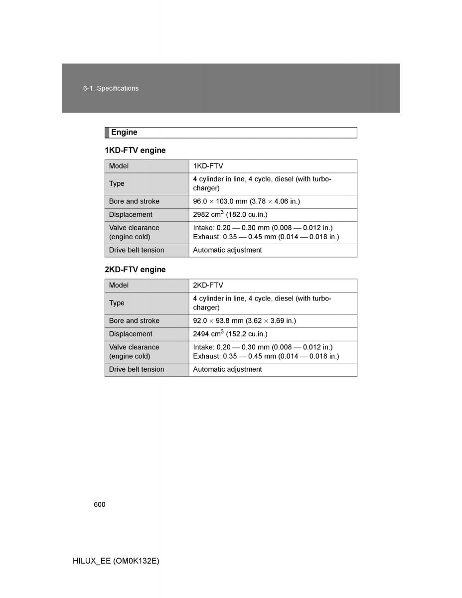 Toyota Hilux VII 7 owners manual / page 600