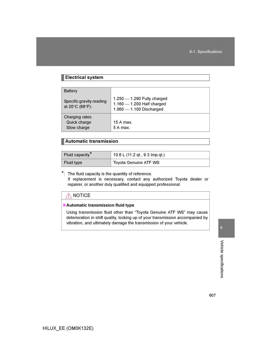 Toyota Hilux VII 7 owners manual / page 607