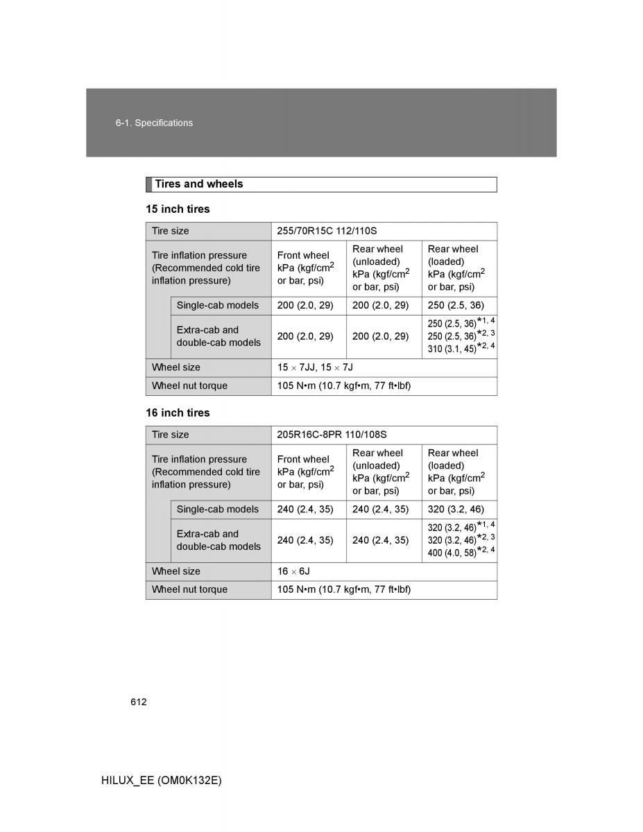 Toyota Hilux VII 7 owners manual / page 612