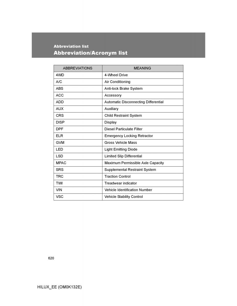 Toyota Hilux VII 7 owners manual / page 620