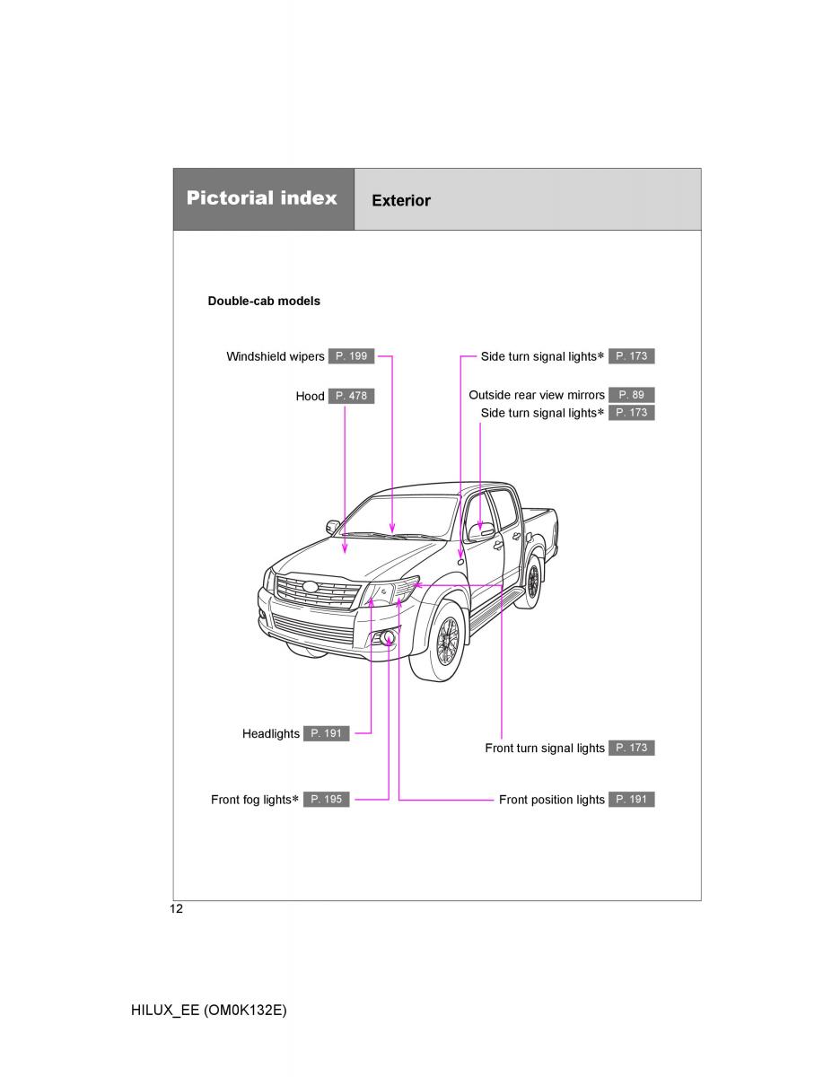 Toyota Hilux VII 7 owners manual / page 12